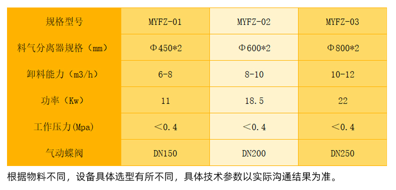 详情004技术参数表.jpg