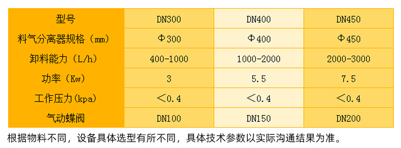 详情004技术参数表.jpg