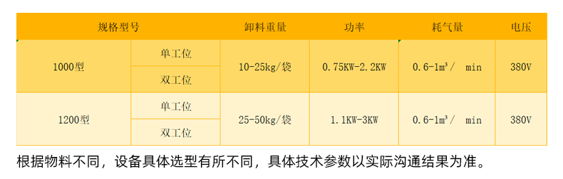 详情004技术参数表.jpg