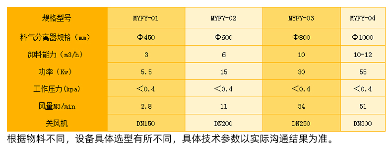 详情004技术参数表.jpg