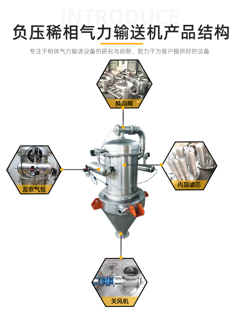 详情005产品结构.jpg