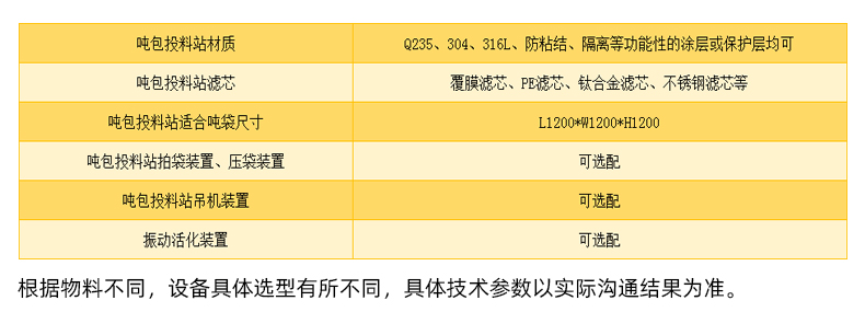 详情004技术参数表.jpg