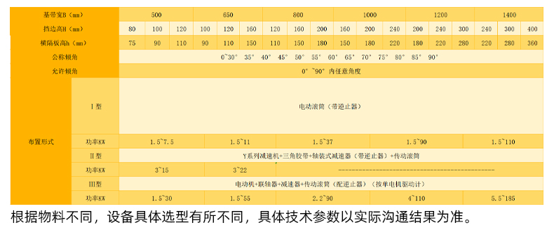 详情004技术参数表.jpg