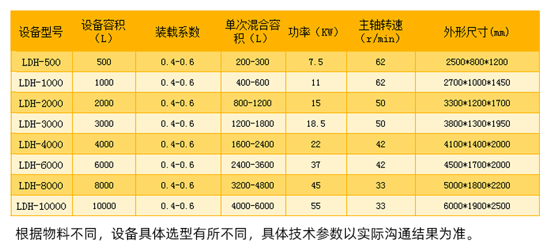 004技术参数.jpg