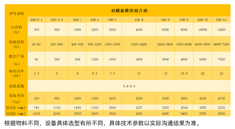 004产品技术参数.jpg