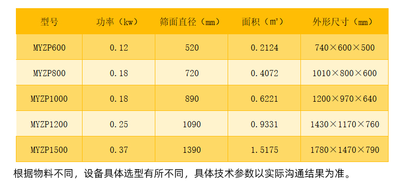 详情004技术参数表(1).jpg