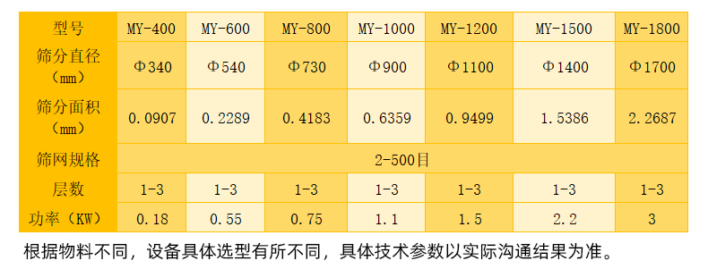 详情004技术参数表.jpg